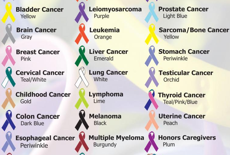 General Cancer Awareness Ribbon
